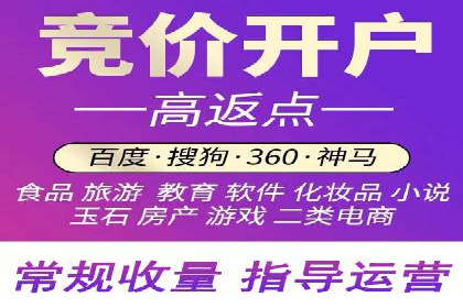 社交媒体平台推广开户费用案例研究